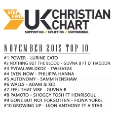 UK chart November 2015 Top 10